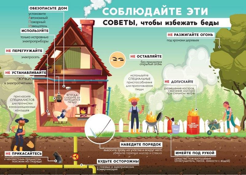 Советы от спасателей